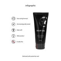 Ouch! Forsinkelsesgel - 100 ml, billede 5