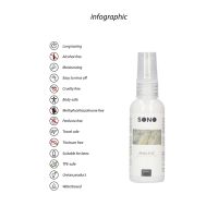 Sono Anal Ese - Crème anale anesthésiante - 50 ml, photo 5