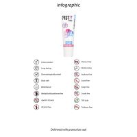 Fist It Hybrid Lubricant - 25 ml, picture 2