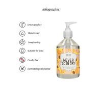 S-Line Never Go In Dry - Vesipohjainen anaaliliukuvoide - 500 ml, kuva 3