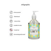 S-Line If You Love It. Lube It - Glidemiddel til onani - 500 ml, bilde 3