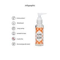 S-Line Numb Your Bum - Lubrifiant anal - 100 ml, photo 4